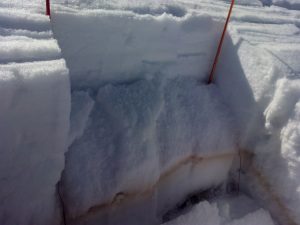 estratos débiles persistentes