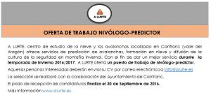 Oferta de trabajo nivológico - predictor