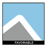 FAVORABLE